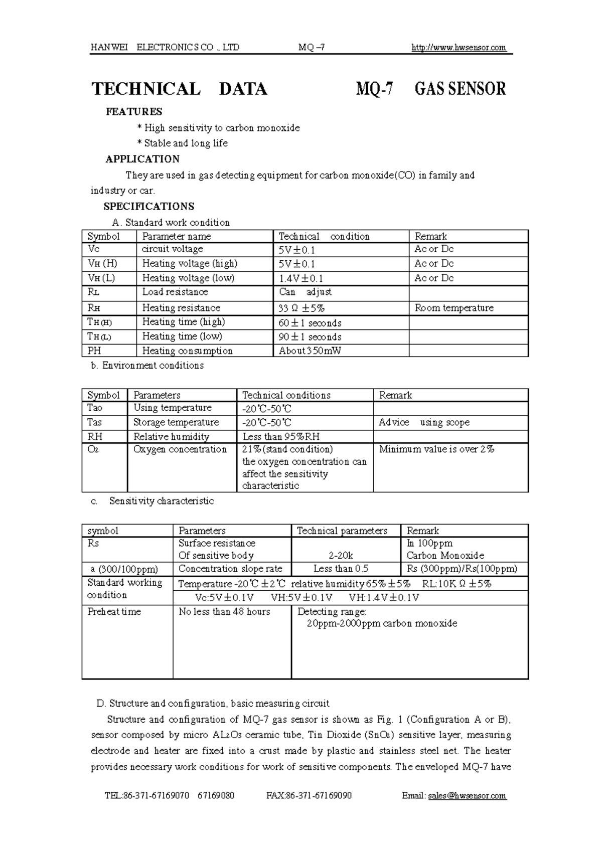 Appendix B Sensors - HANWEI ELECTRONICS CO ., LTD MQ – 7 hwsensor TEL ...