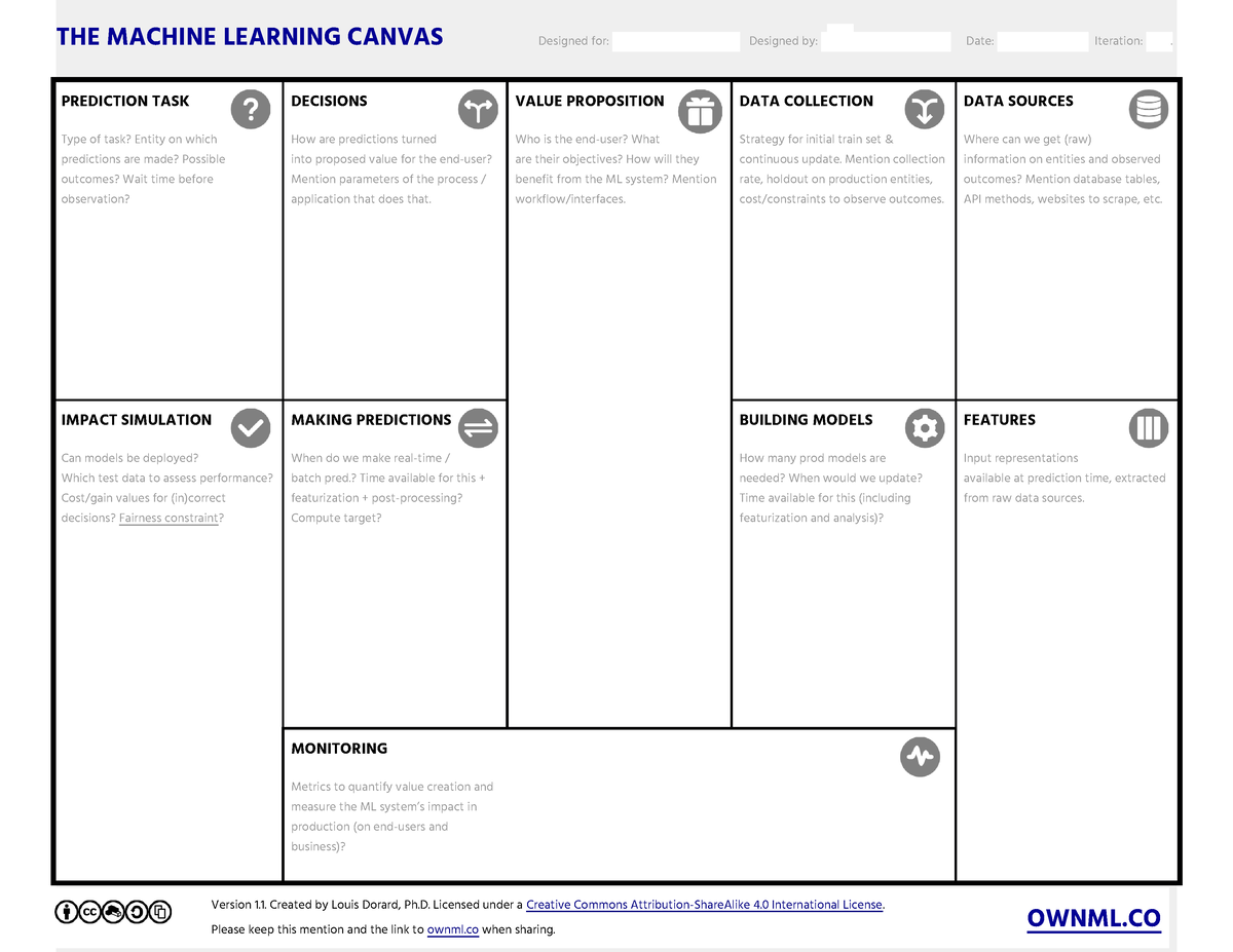 Machine Learning Canvas (v1 - THE MACHINE LEARNING CANVAS Designed for ...