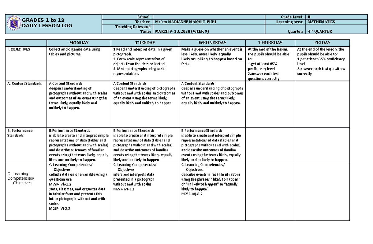 how to write a book review essay example