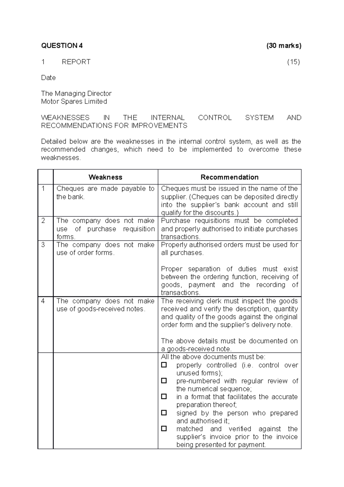 Question+4 - QUESTION 4 (30 marks) 99KT5 - PAAB 1 REPORT (15) Date The ...