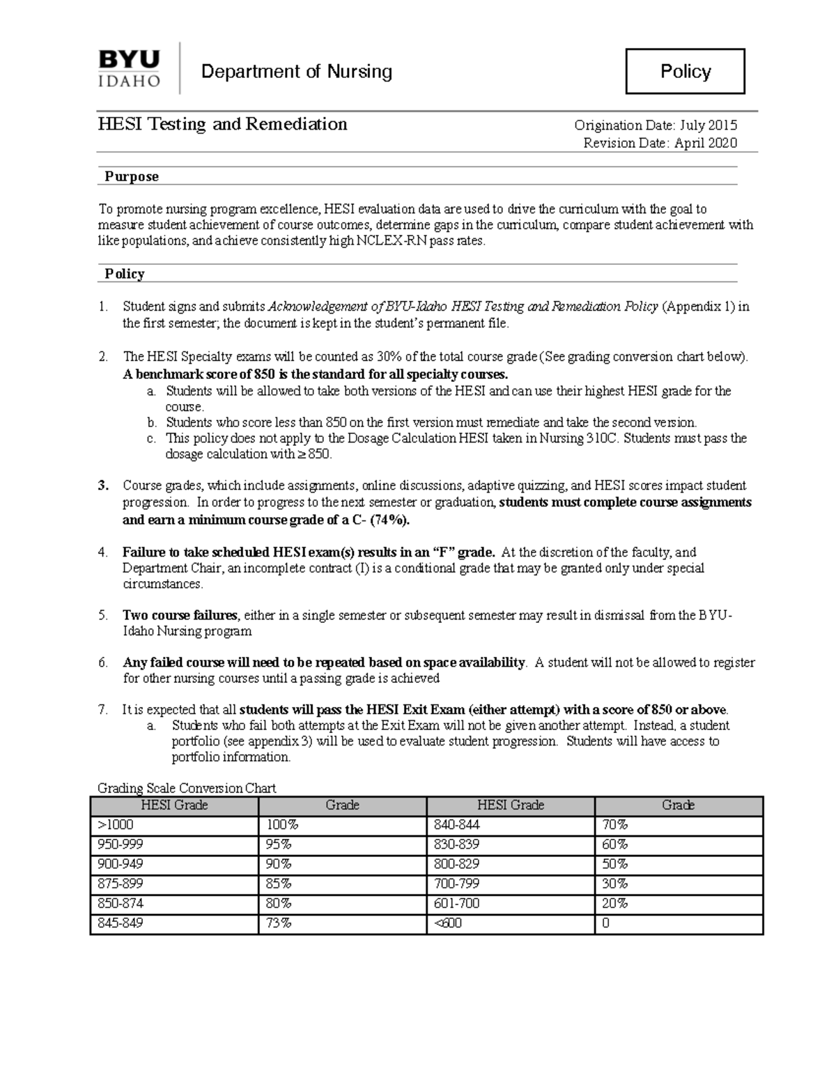 HESI policy 42020 HESI Testing and Remediation Origination Date July