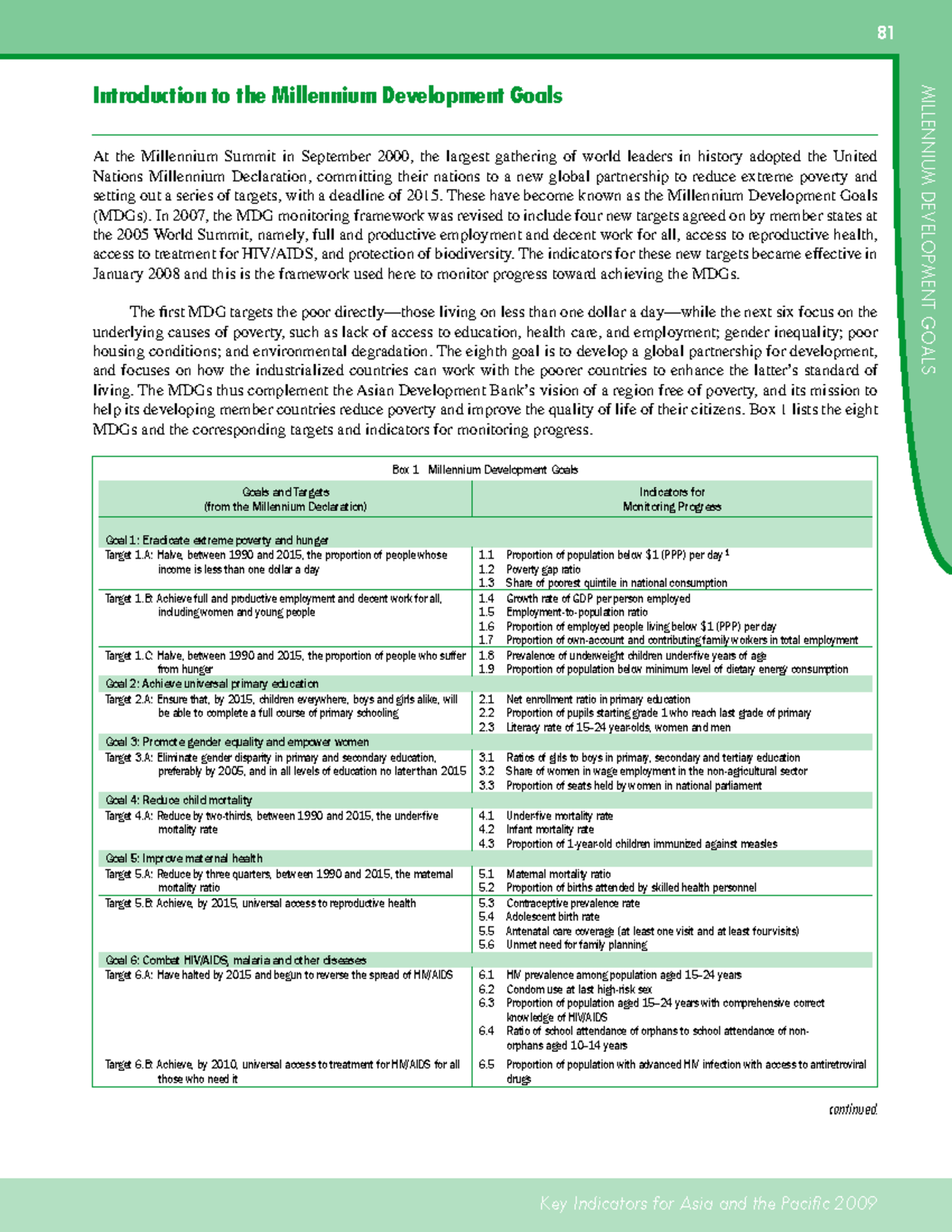 6. mdg-introduction - MDGs SDGs - 81 MILLENNIUM DEVELOPMENT GOALS ...