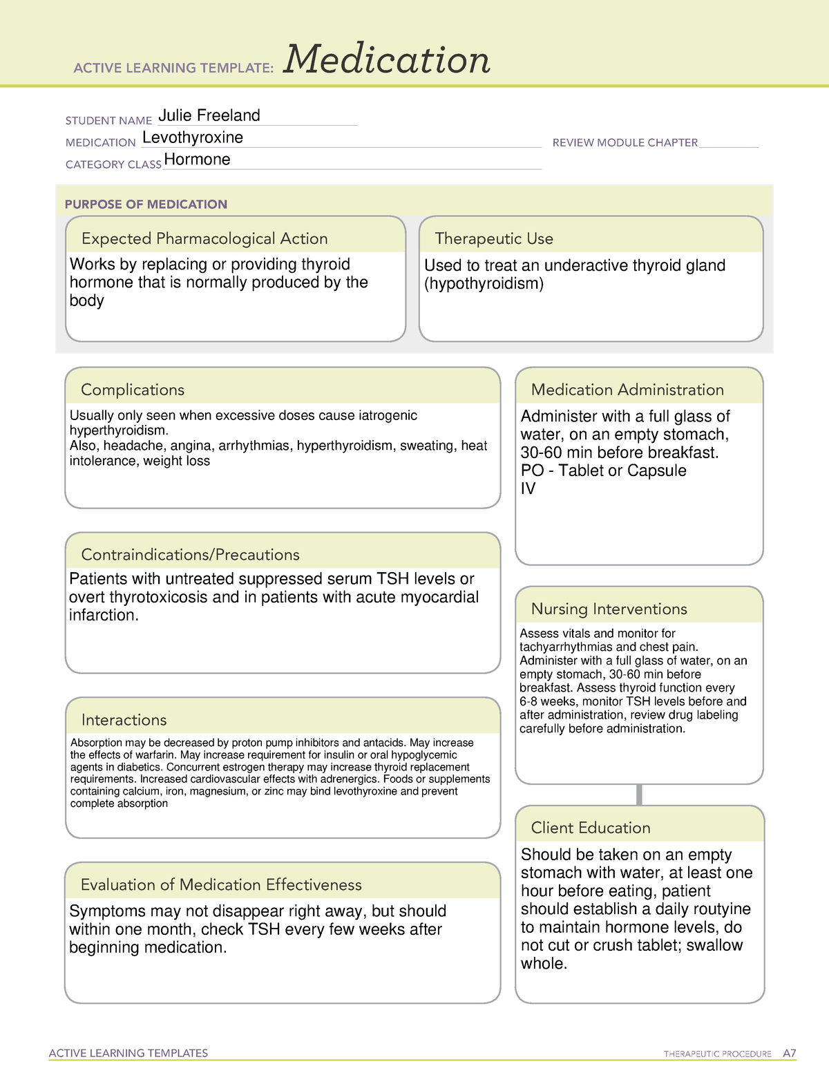 Active Learning Template Levothyroxine ACTIVE LEARNING TEMPLATES