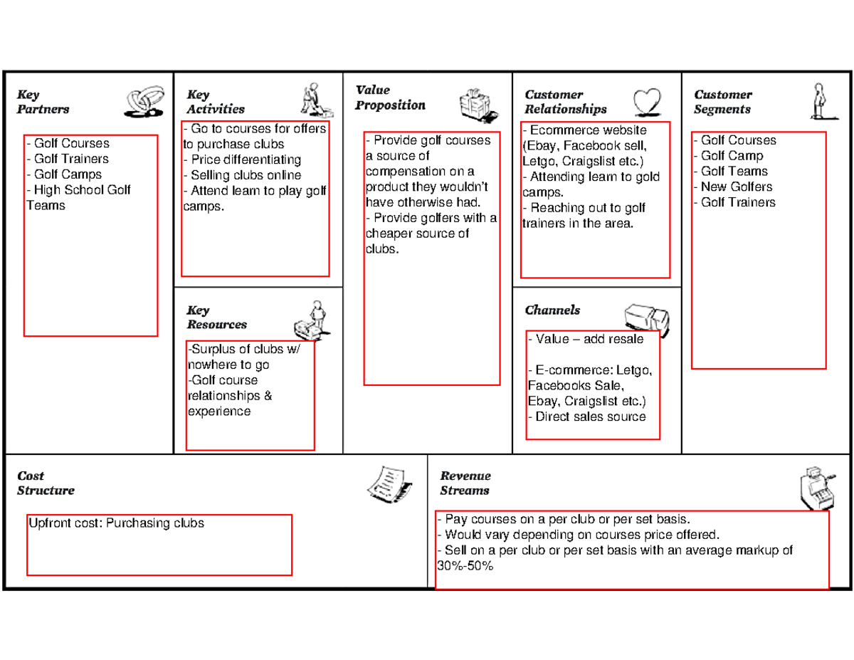 Template for Get-out-of the building GOTB excercise - Page 2 Assuming ...