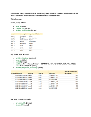 Linuxcheatsheet - Cheat Sheet for End Term - APACHE WEB SERVER Single ...