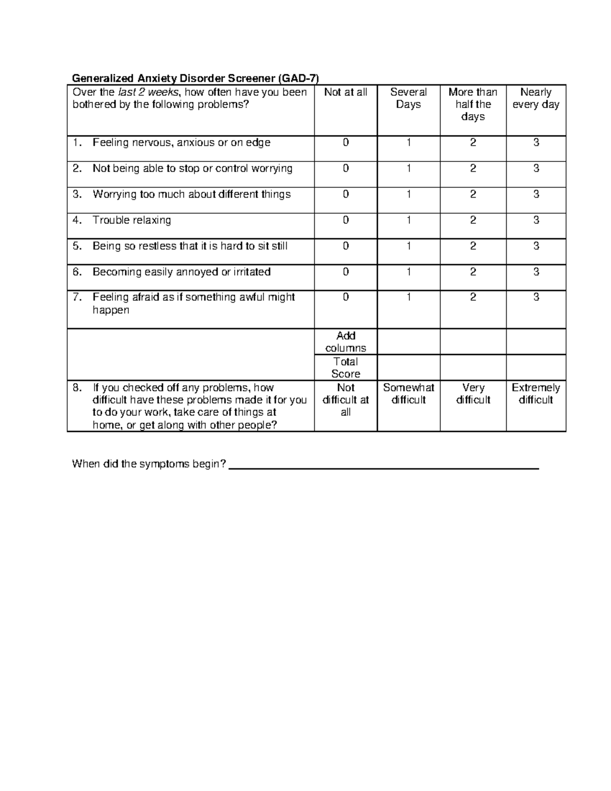 Generalized Anxiety Disorder Screener GAD7 - If you checked off any ...