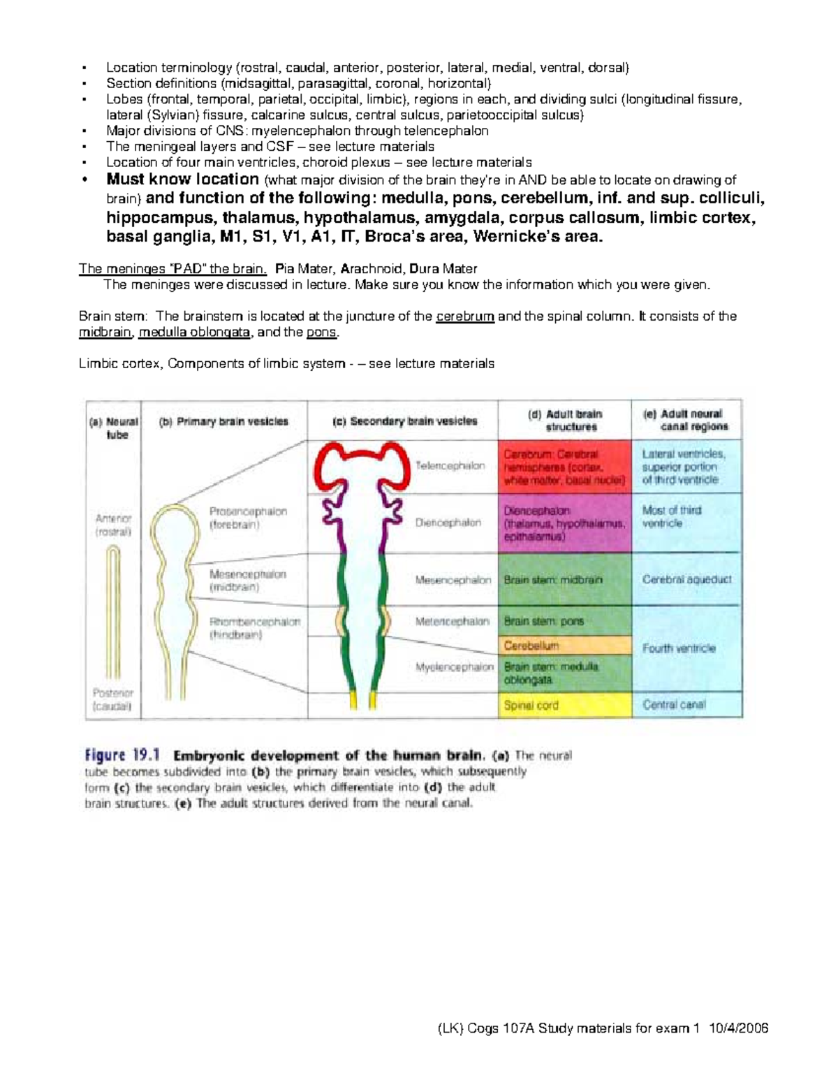 COGS107ALocationterminology terms for nursing to study - Location ...
