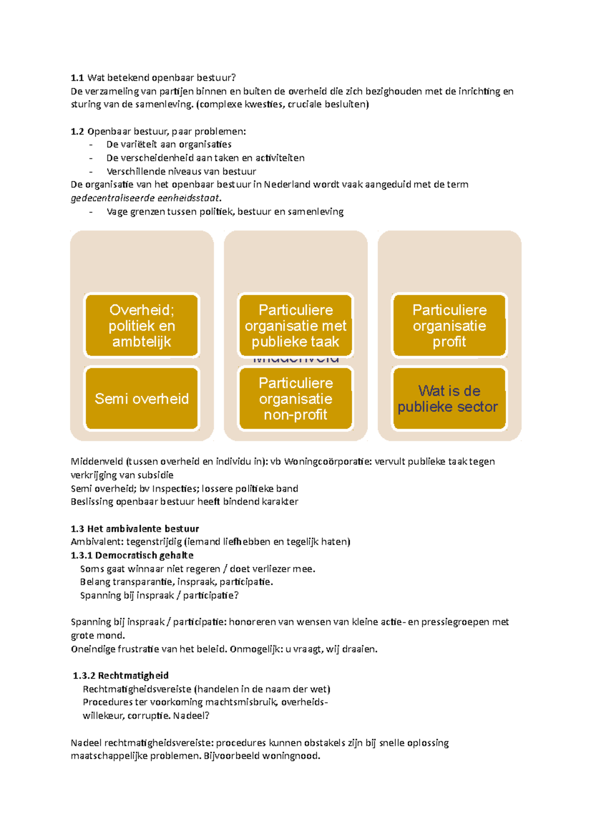 Samenvatting Openbaar Bestuur: Beleid, Organisatie En Politiek M3.2 ...