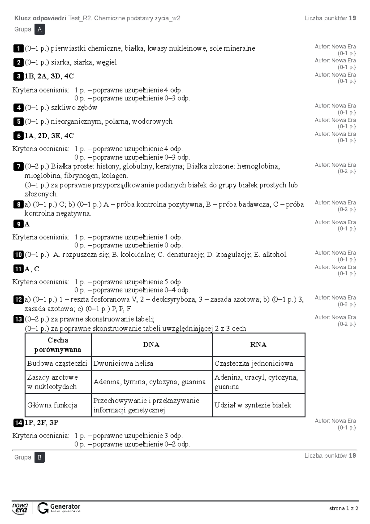 Test R2. Chemiczne podstawy życia w2 Klucz odpowiedzi - strona 1 z 2