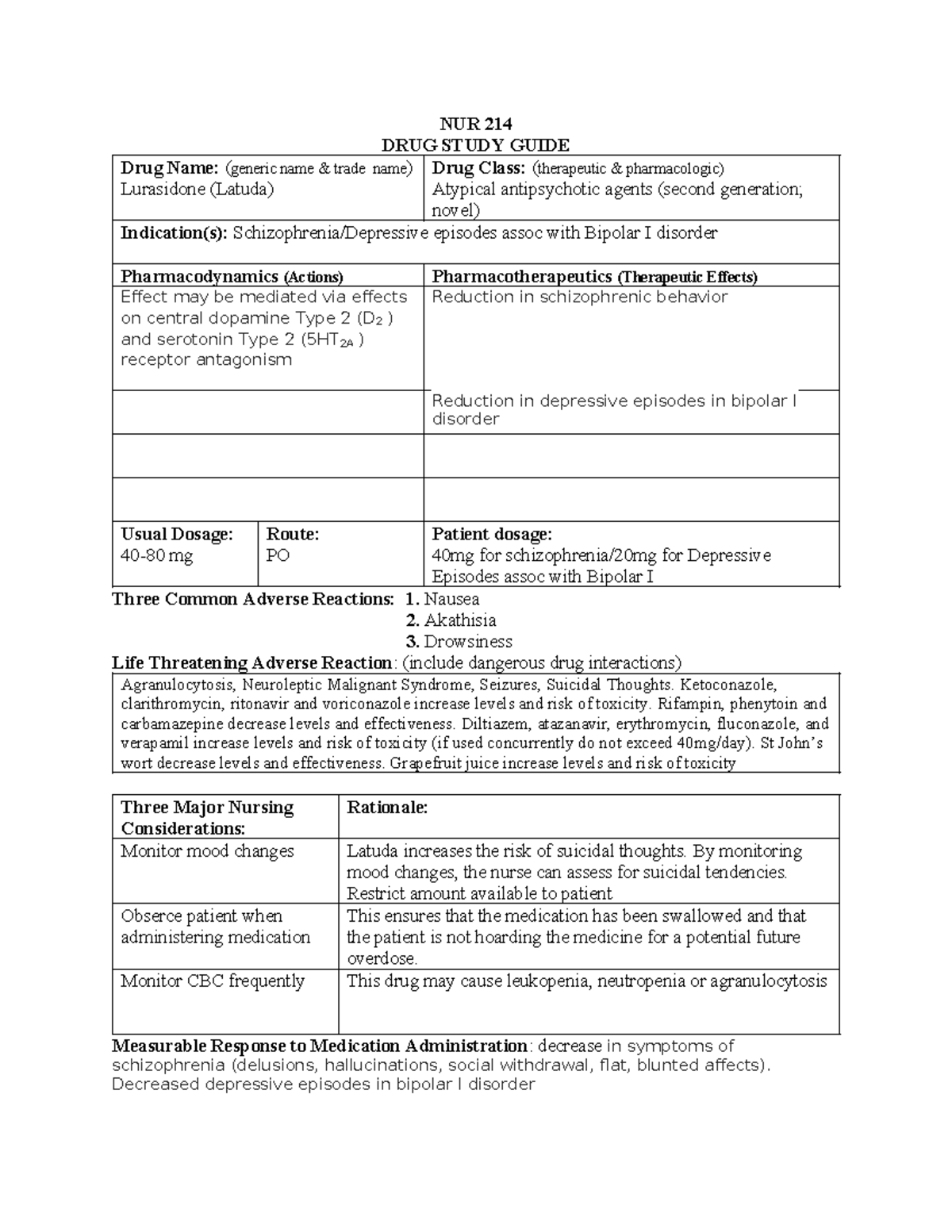 Lurasidone - Med card - NUR 214 DRUG STUDY GUIDE Drug Name: (generic ...