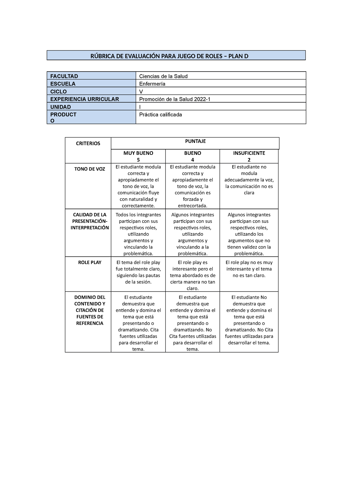 Rúbrica PARA Evaluar Juego DE Roles-5 - RÚBRICA DE EVALUACIÓN PARA JUEGO DE  ROLES – PLAN D FACULTAD - Studocu