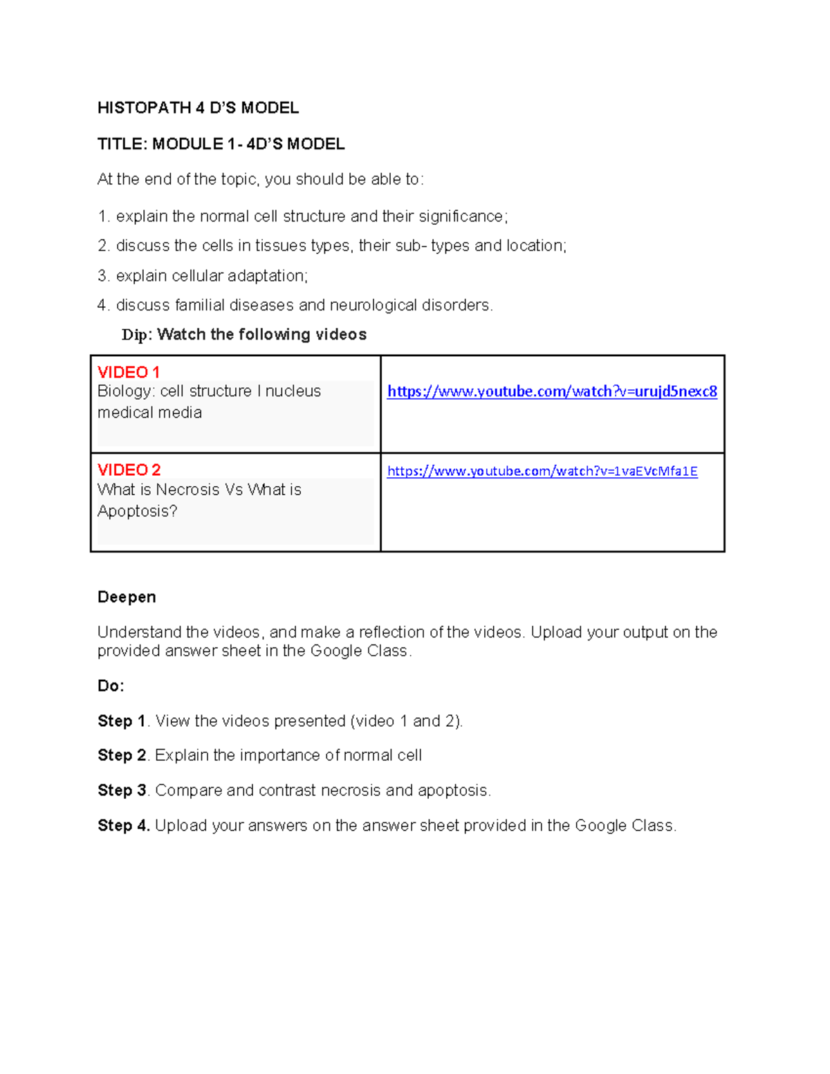 Module 1 4Ds- HISTOPATHOLOGY - HISTOPATH 4 D’S MODEL TITLE: MODULE 1 ...