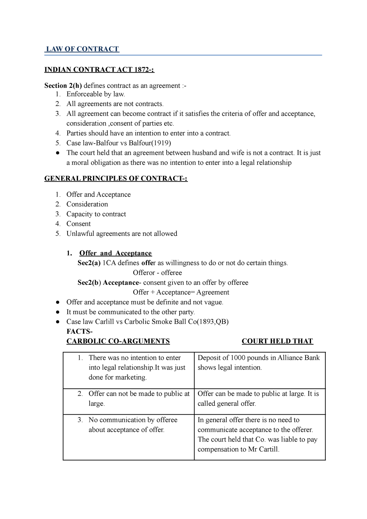 law-of-contract-short-notes-law-of-contract-indian-contract-act-1872