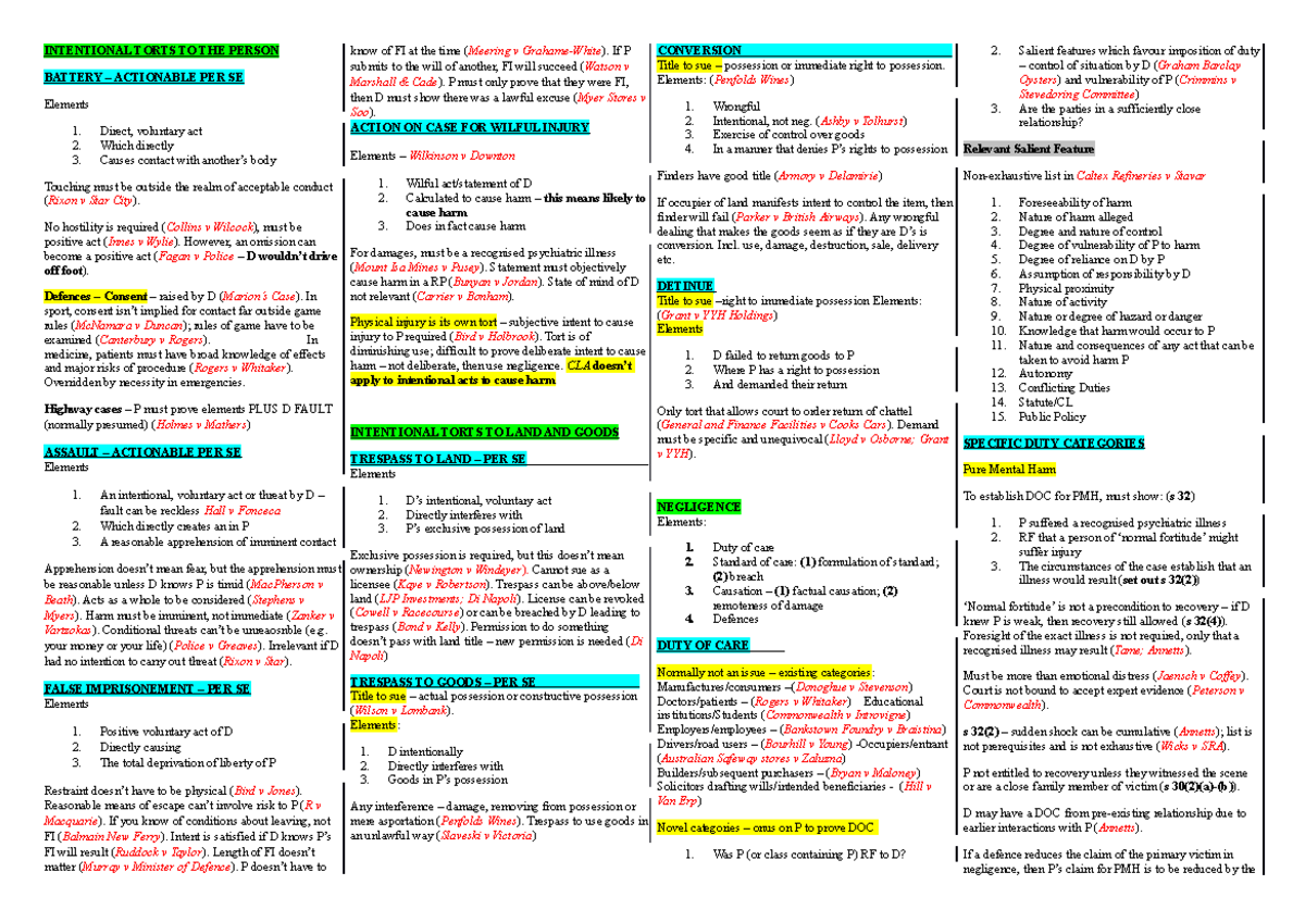 exam-notes-intentional-torts-to-the-person-battery-actionable-per