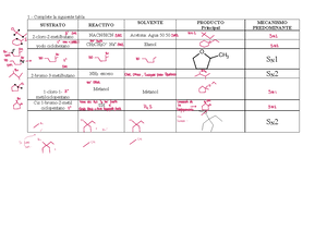 Práctica 6 Luminol - fdfdsfd - 1 Práctica 6. Síntesis del Luminol ...
