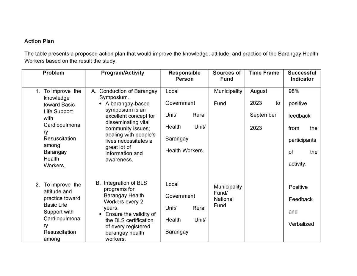 Action-Plan-1 - N/A - Action Plan The table presents a proposed action ...