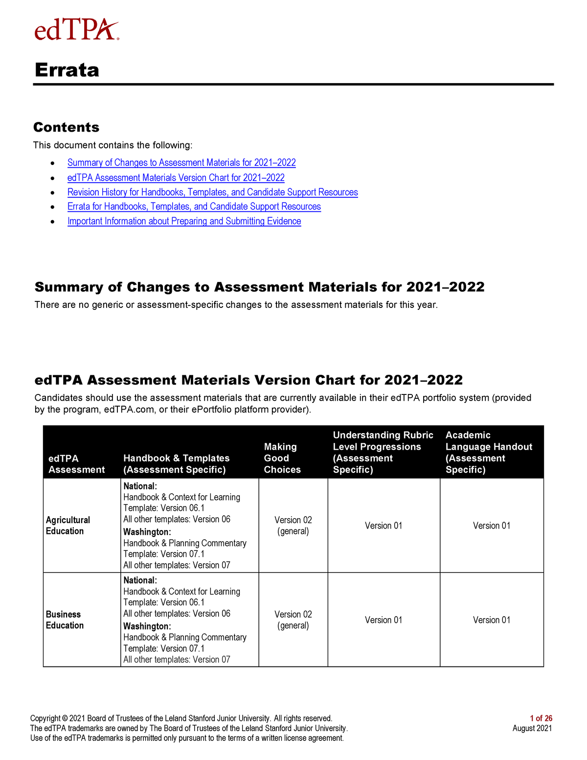 Ed TPA Errata Edtpa handbook and notes. Copyright © 2021 Board of