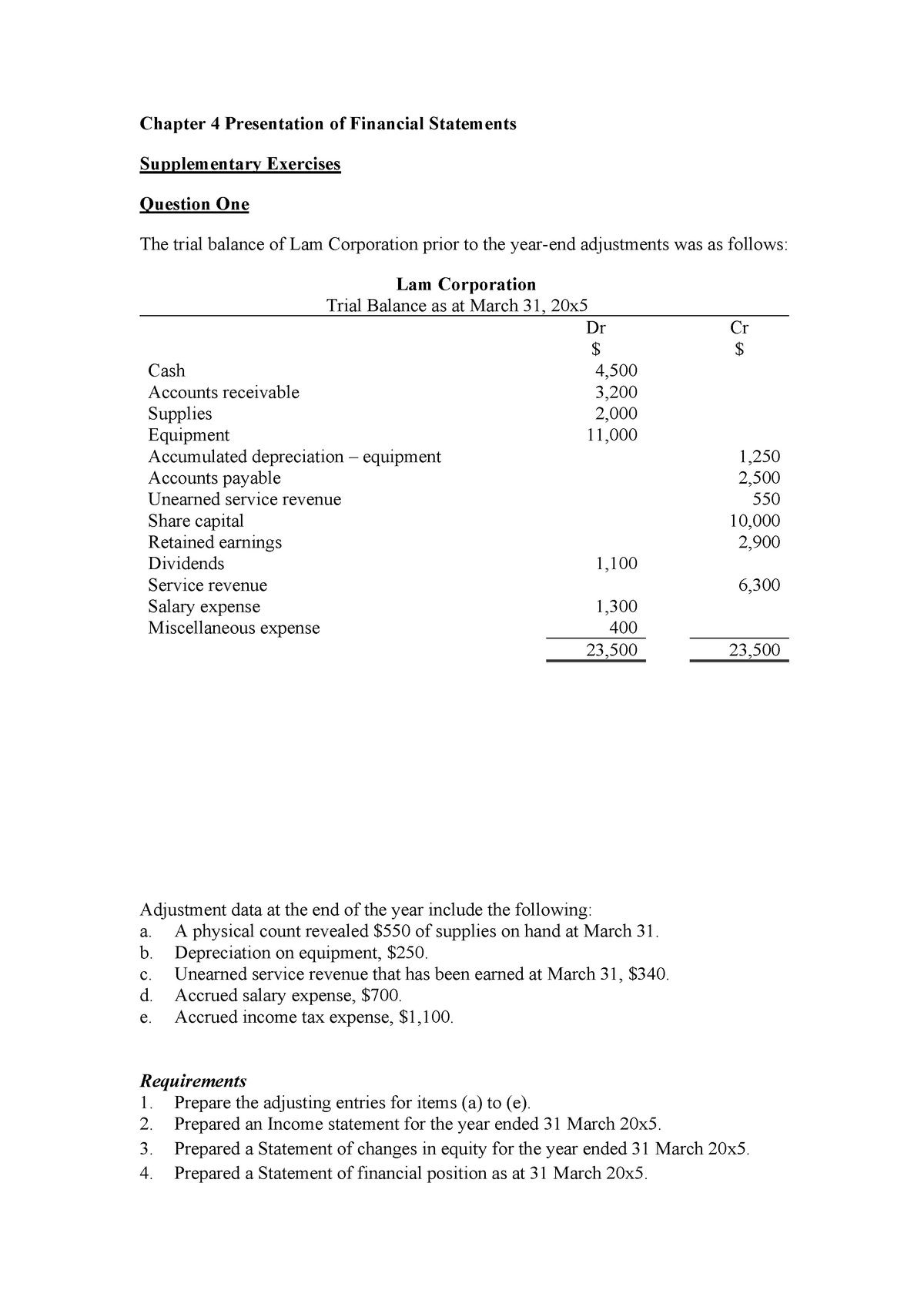 chapter-4-supplementary-exercise-chapter-4-presentation-of-financial