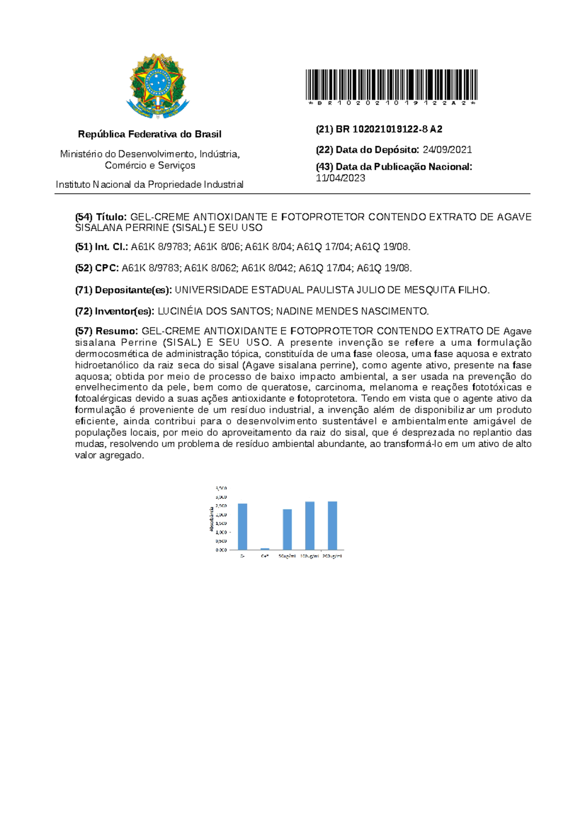 INPI-BR102021019122-8 - (22) Data do Depósito: 24/09/ (43) Data da ...