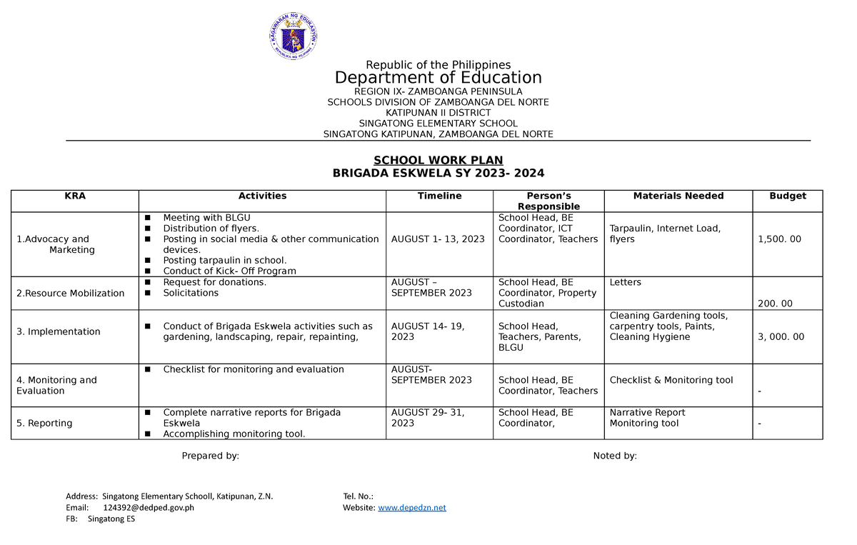 Brigada 2023 Work Plan - Be 2023 - Republic Of The Philippines 