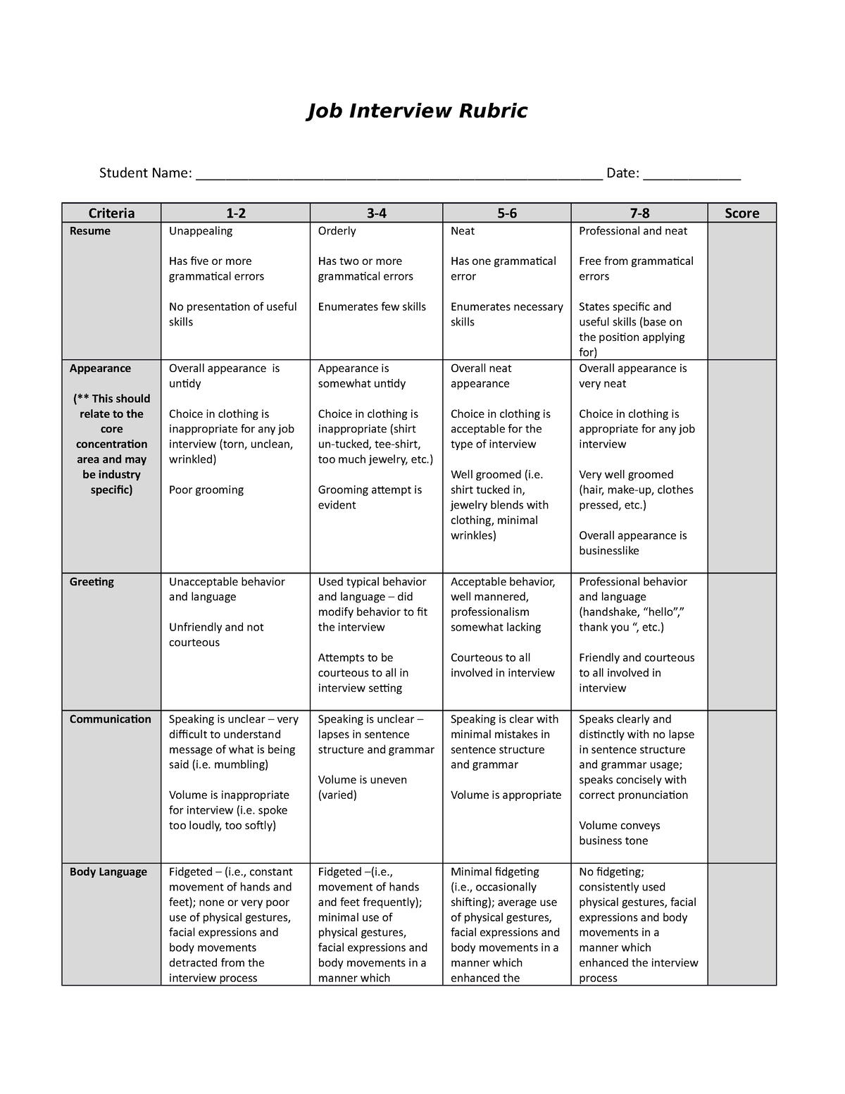 Student Interview Rubric Job Interview Rubric Student Name Studocu   Thumb 1200 1553 