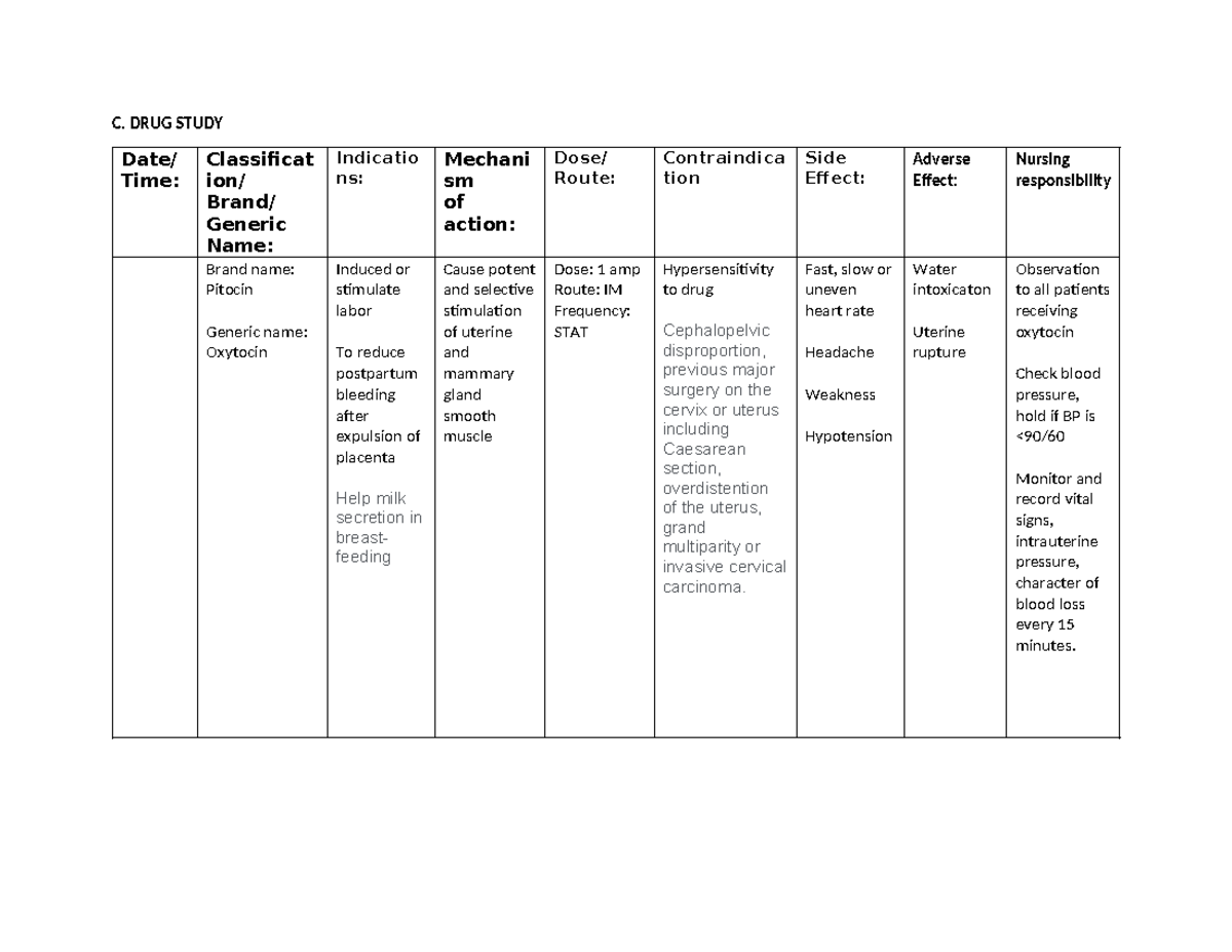 CASE- Study - C. DRUG STUDY Date/ Time: Classificat ion/ Brand/ Generic ...
