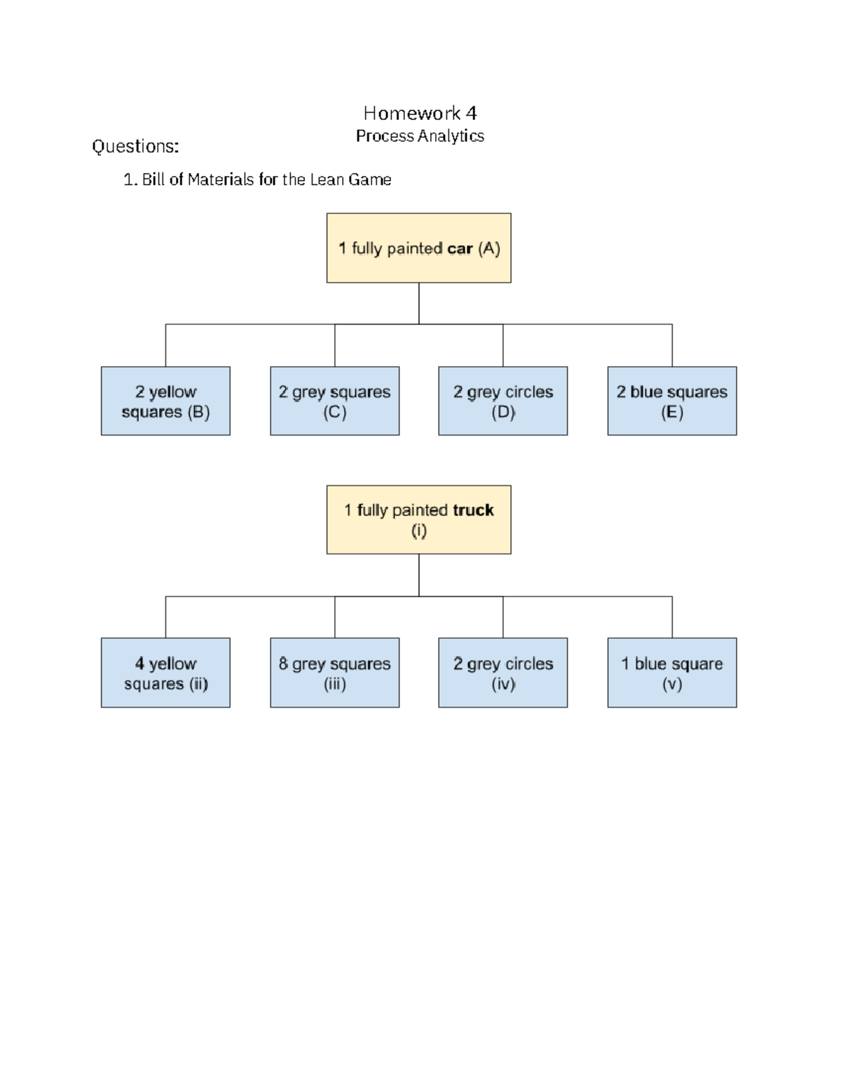 Process Analytics Hw4 Itao 30800 Homework 4 Process Analytics
