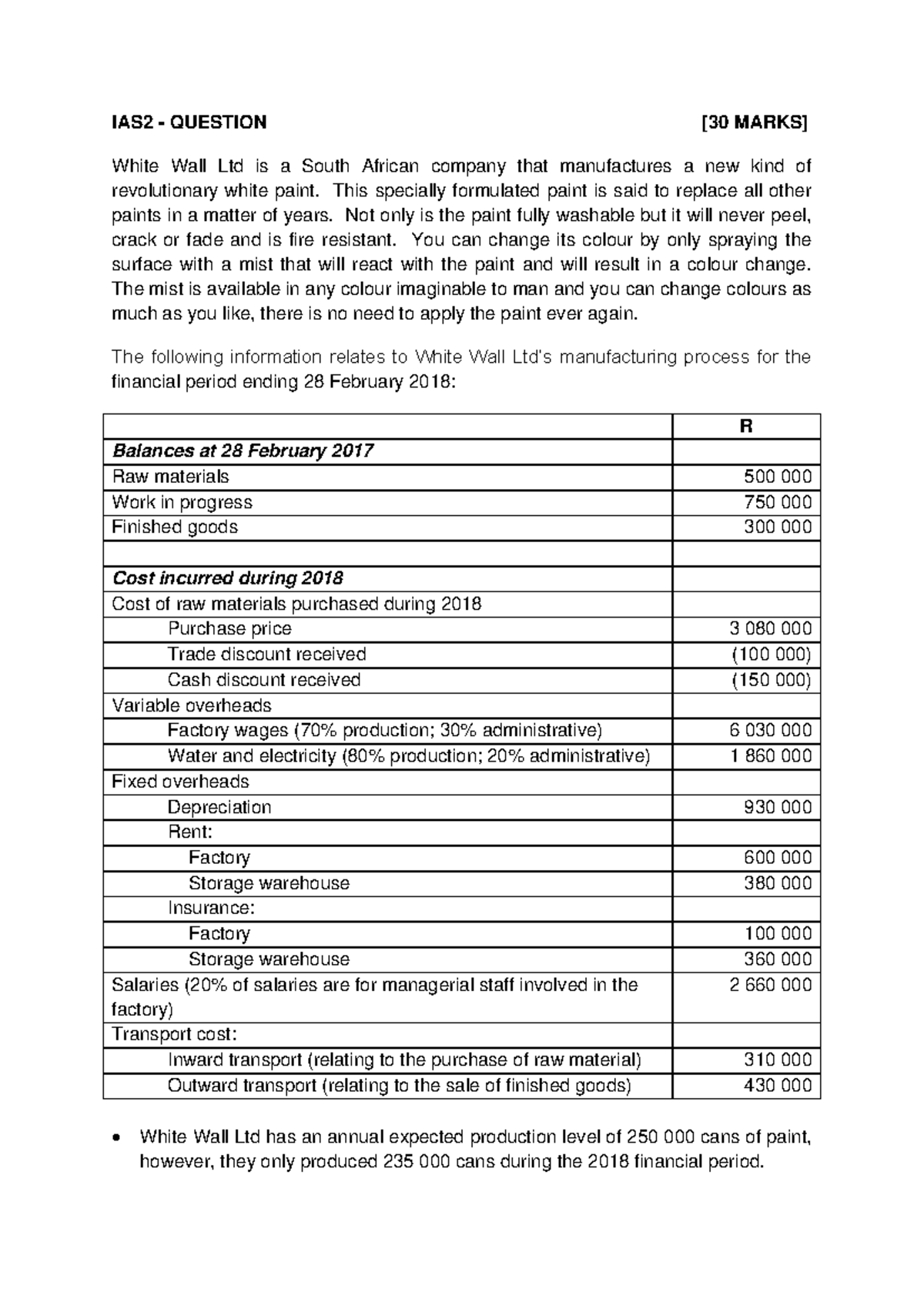04. Module 5 IAS 2 Inventory (Class Question - Q) - IAS2 - QUESTION [30 ...