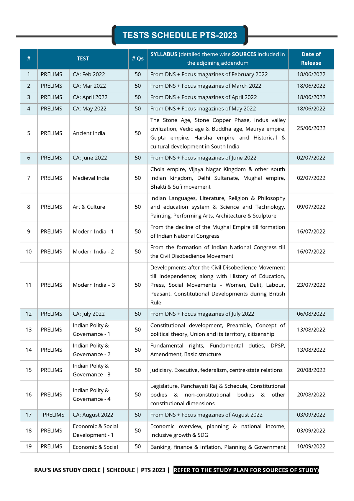 rau-s-ias-schedule-rau-s-ias-study-circle-schedule-pts-2023