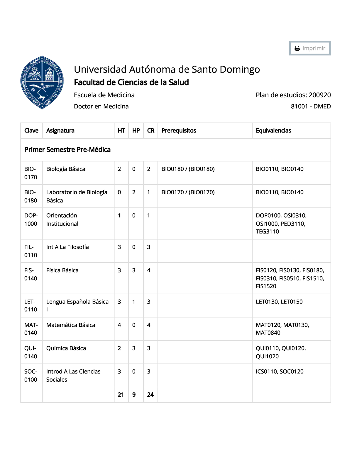 Pensum Medicina - BBNMMzllslslsl - ImprimirImprimir Plan De Estudios ...