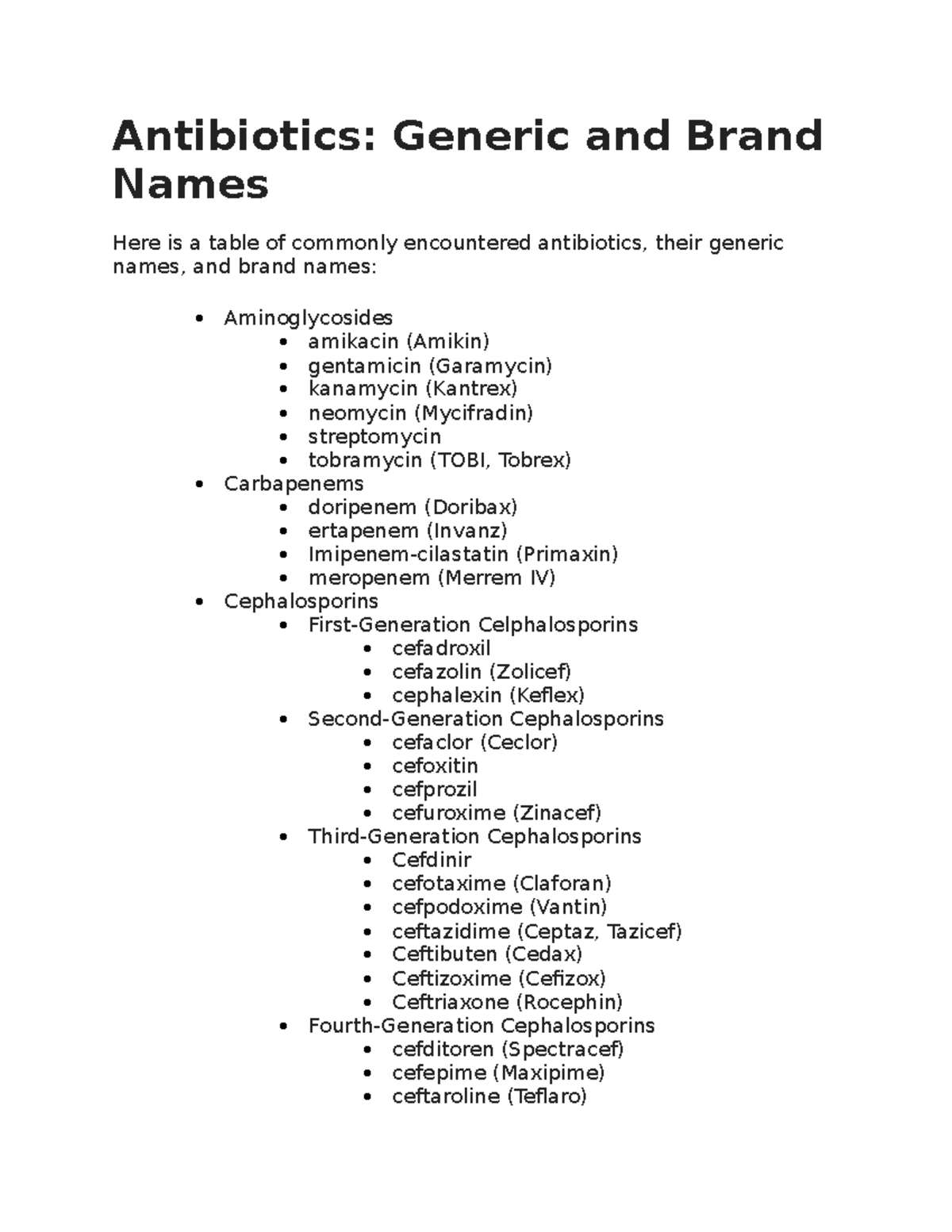 antibiotics-lam-antibiotics-generic-and-brand-names-here-is-a