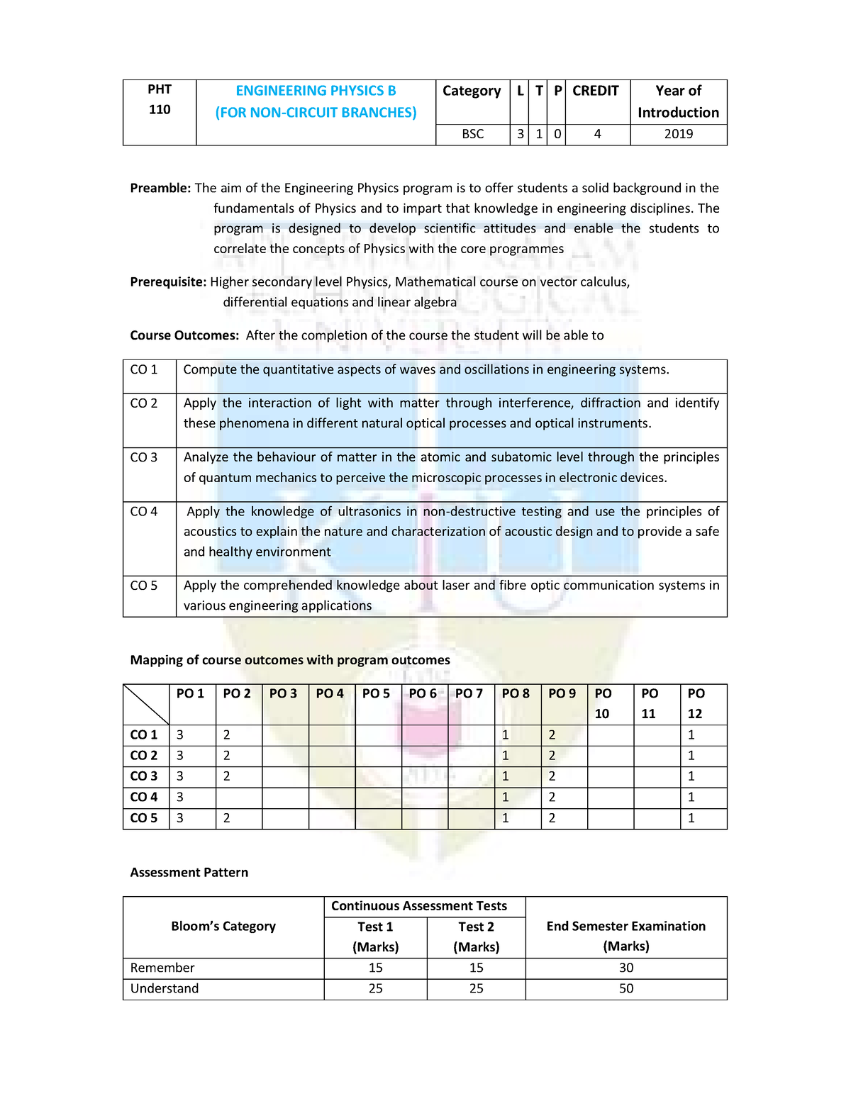 Engineering Physics B - Lab Course - PHT 110 ENGINEERING PHYSICS B (FOR ...