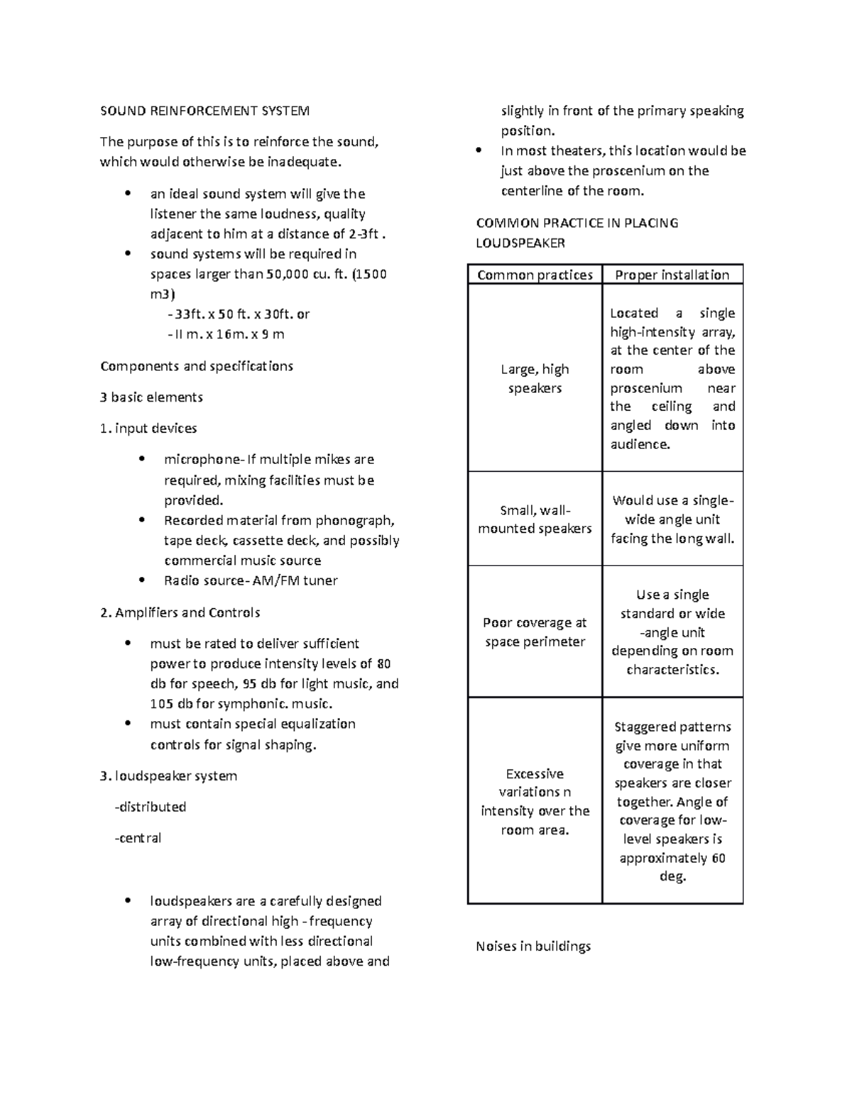 Sound Reinforcement System(bu) SOUND REINFORCEMENT SYSTEM The purpose