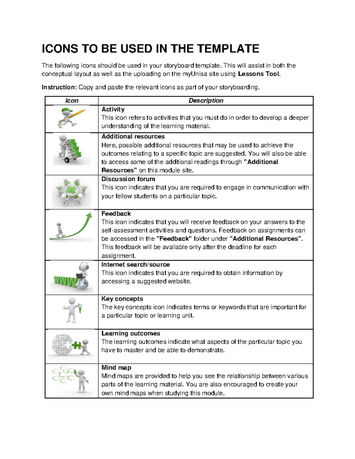 HRM3701 Lessons Printable - ICONS TO BE USED IN THE TEMPLATE The ...