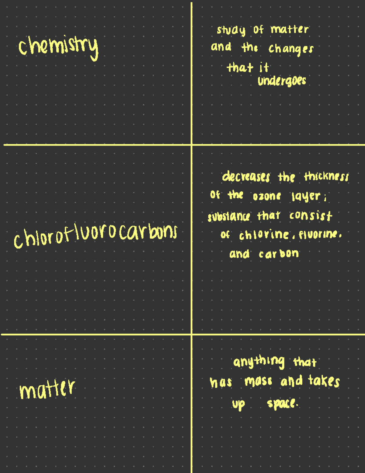 Chapter 1 Quiz Flashcards Part 3 - CHEM25 - Studocu