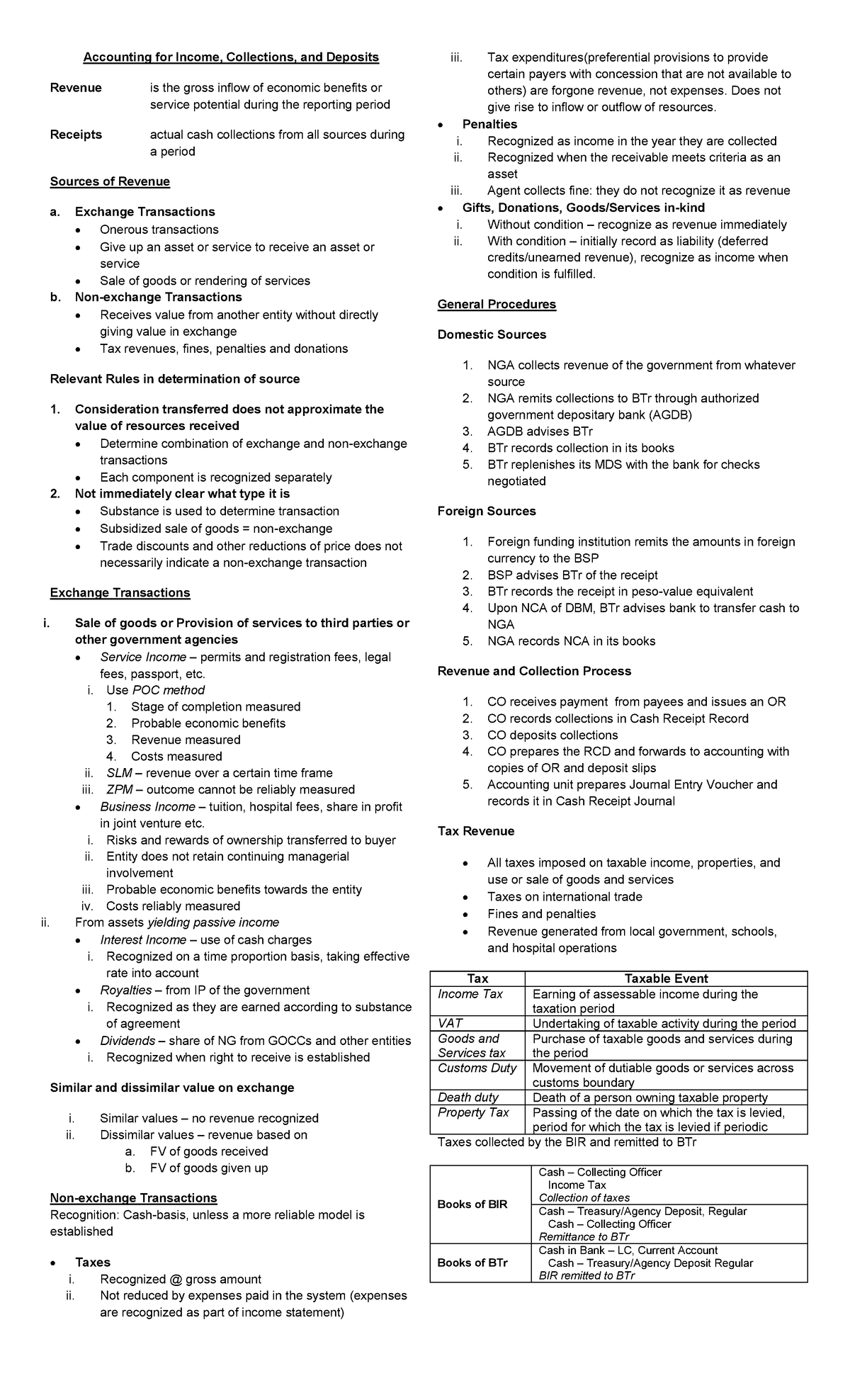 Accounting-for-Income-Receipts-and-Collections - Accounting for Income ...