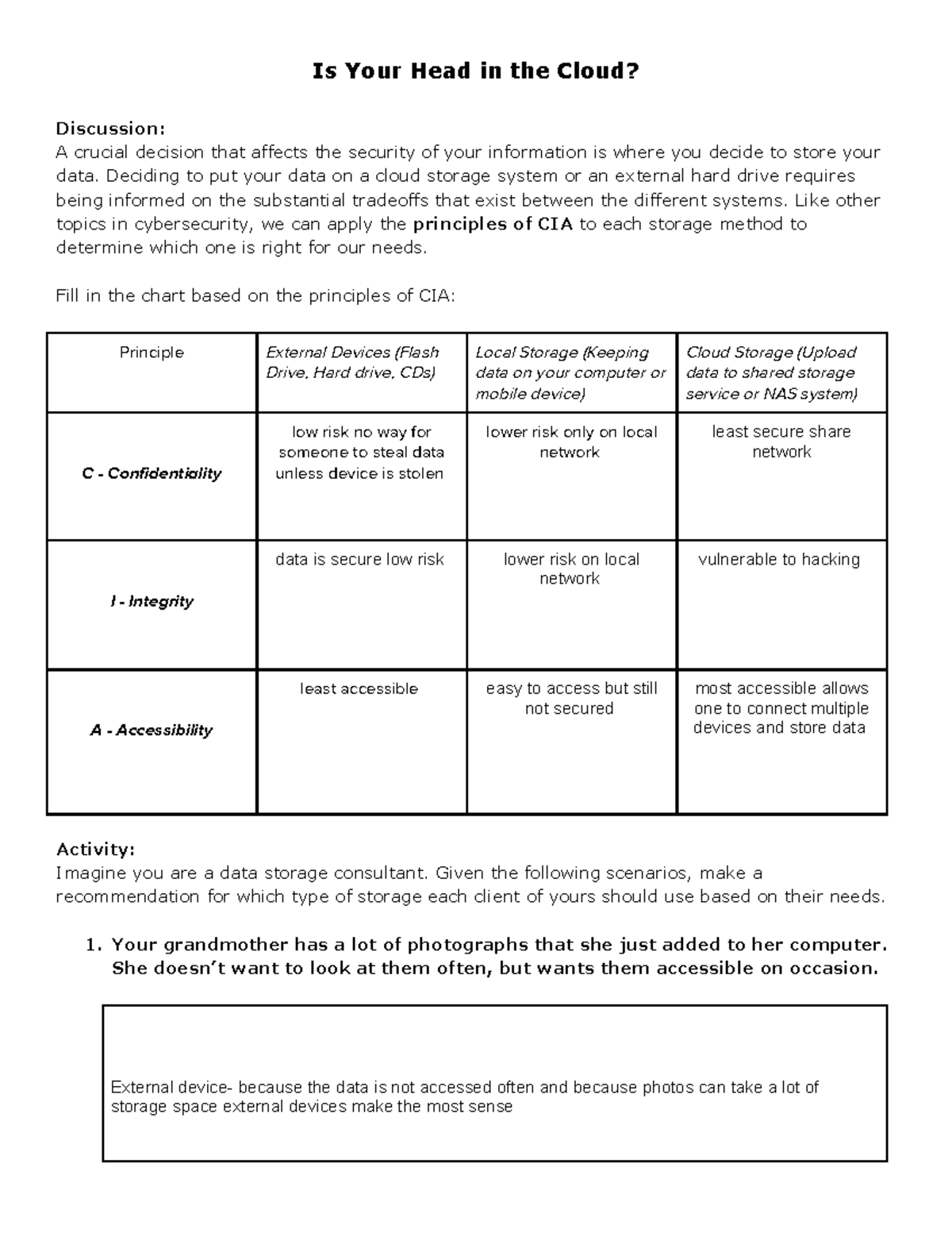 Is Your Head in the Cloud Is Your Head in the Cloud? Discussion A