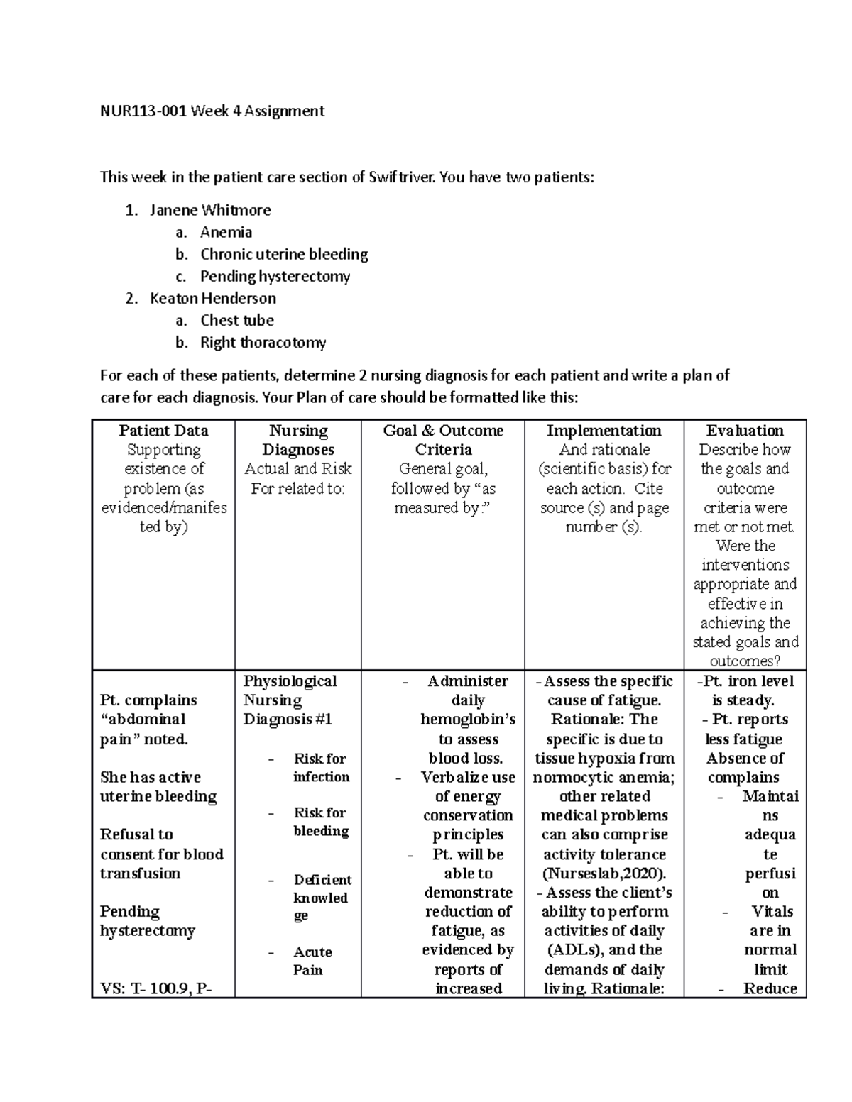 week 4 assignment nursing philosophy