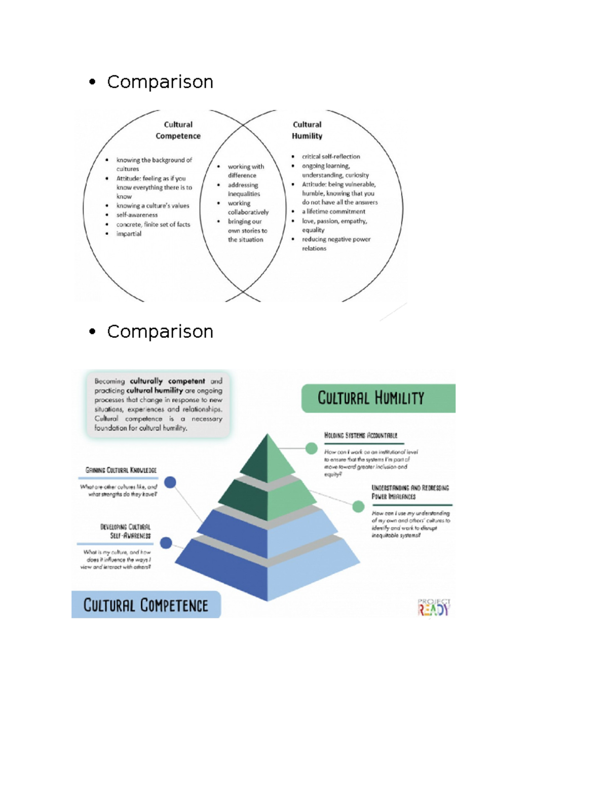 Cultural humility 5 - PTAT 2250 - Comparison Comparison - Studocu