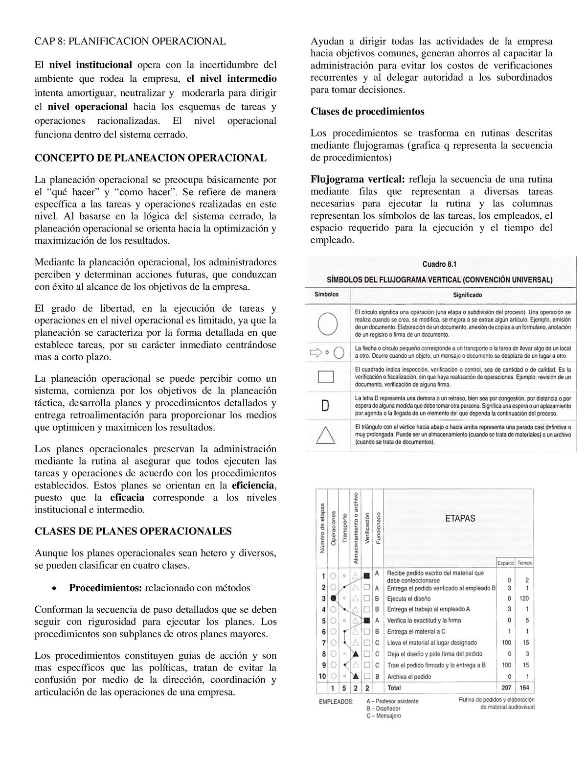 CAP 8 Chiavenato - Resumen Del Capítulo 8 - Introducción A La Teoría ...