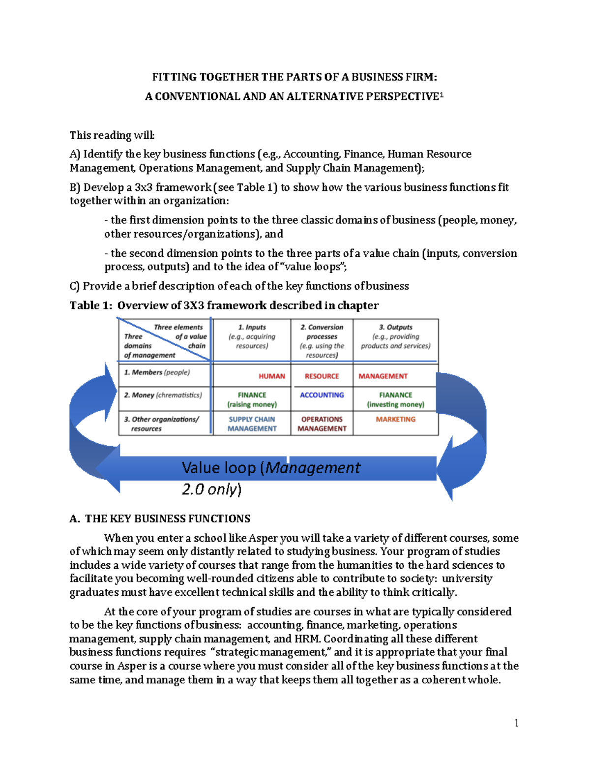 Class 8 - Dyck - Functions Of Management.doc - SB Edits - FITTING ...