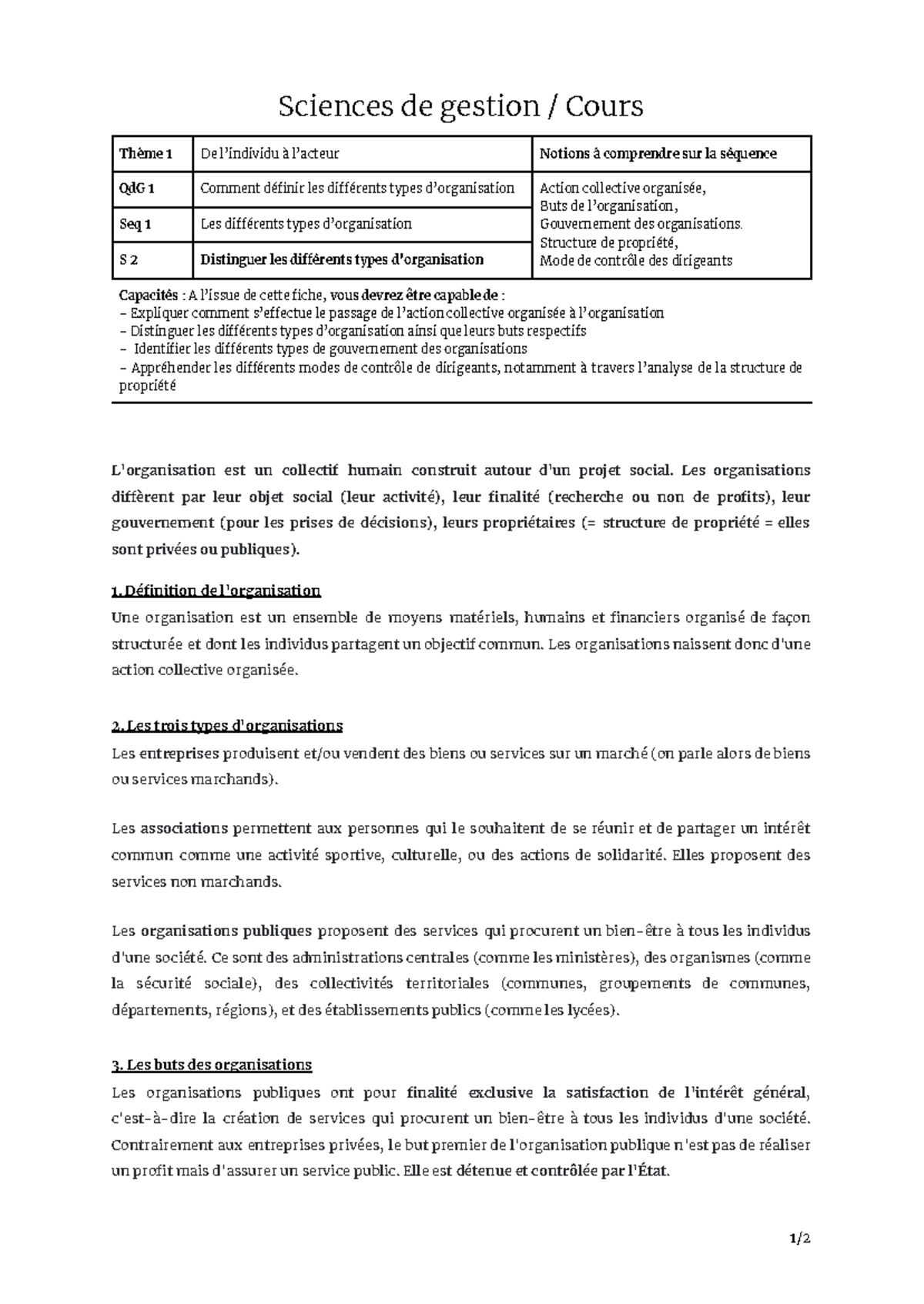 Sq1 S2 2 Cours Distinguer Les Différents Types D'organisation ...