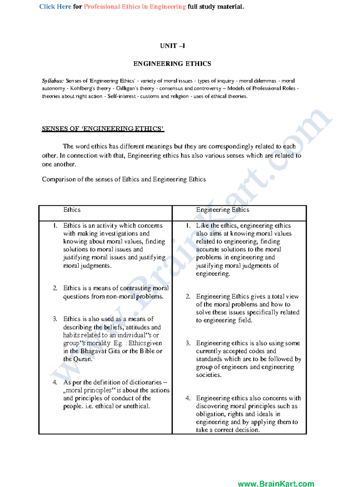 182 - GE8076, GE6075 Professional Ethics in Engineering - Notes 2 ...