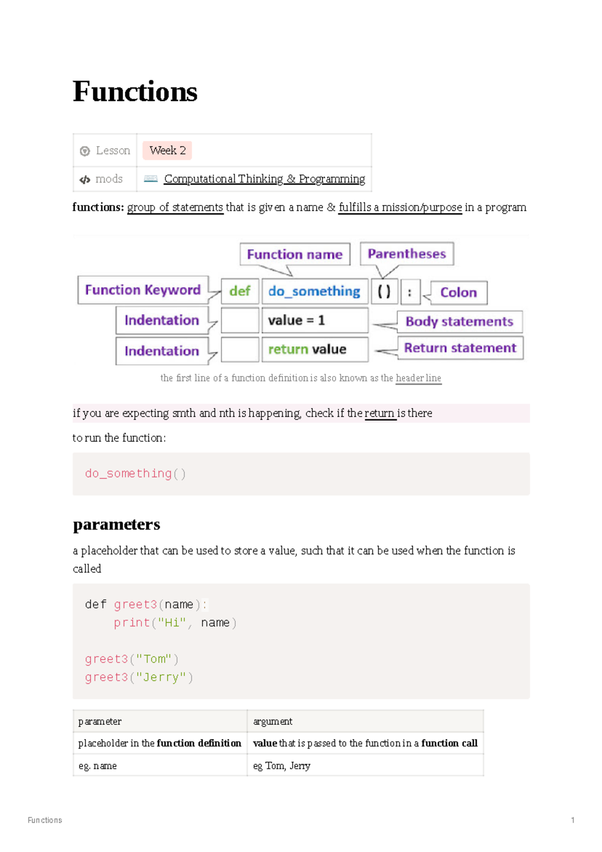 IS1704/ 1S111 Functions Notes - Functions Lesson Week 2 mods ⌨ ...