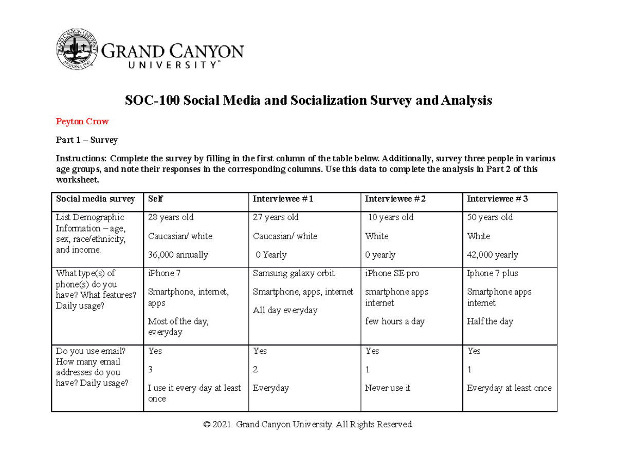 soc-100-social-media-socialization-surveyand-analysis-soc-100-social