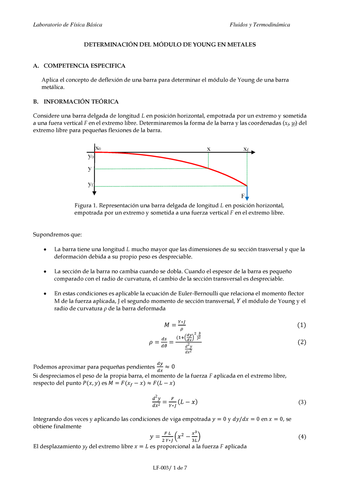 Informe N°3 Módulo DE Young - DETERMINACI”N DEL M”DULO DE YOUNG EN ...