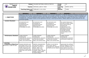 SHS SLM-CNF MELC8 - Modules - Creative Nonfiction Module 8 SHS HUMMS ...