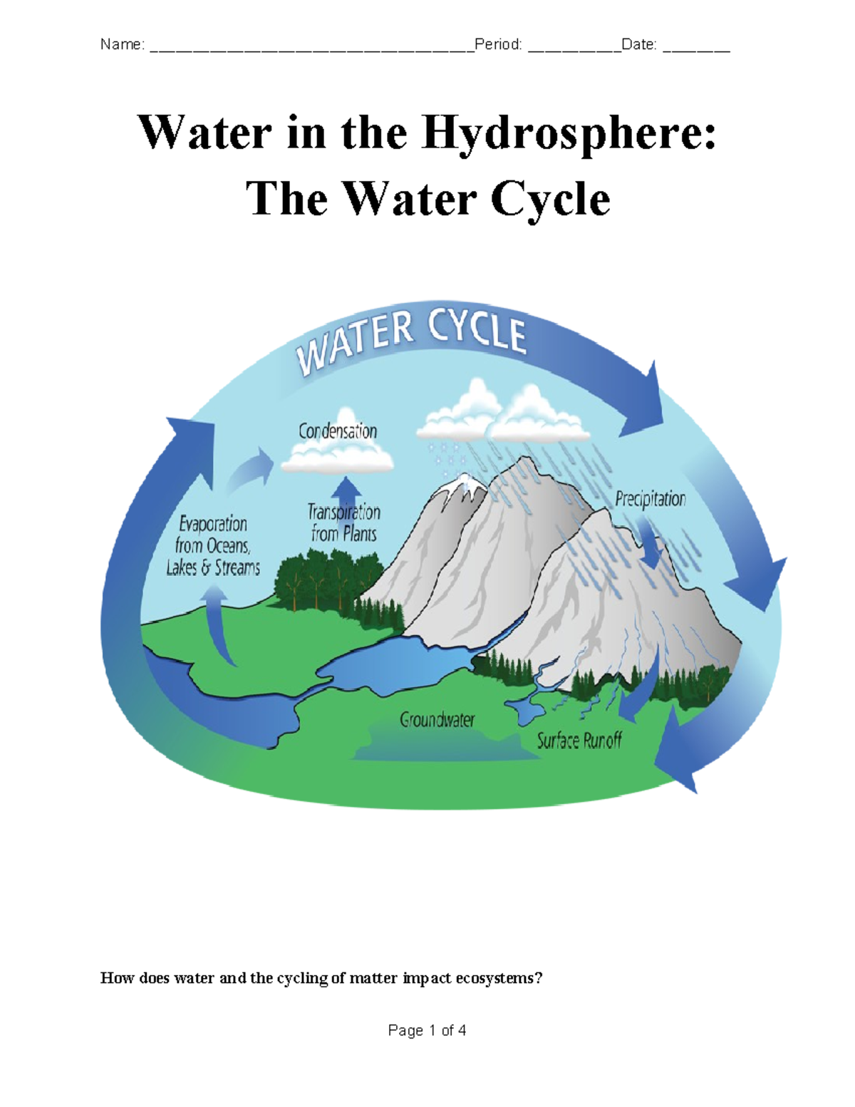 Water in the Hydrosphere Water Cycle - Water in the Hydrosphere: The ...