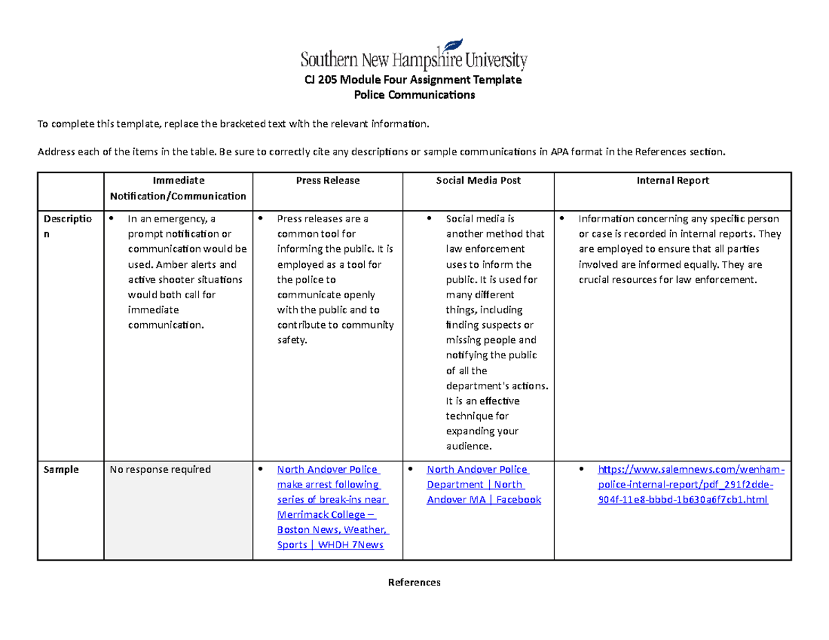 Module 4 activity - CJ 205 Module Four Assignment Template Police ...