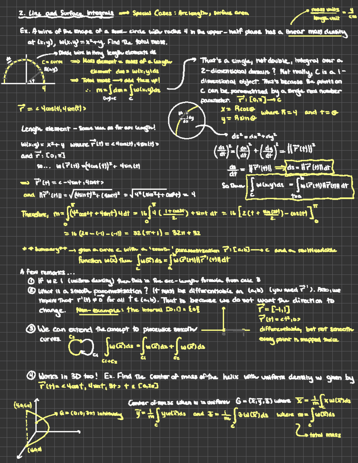 Lecture 4 - Notes - mits= and Surface Integrals -> Special Cases ...